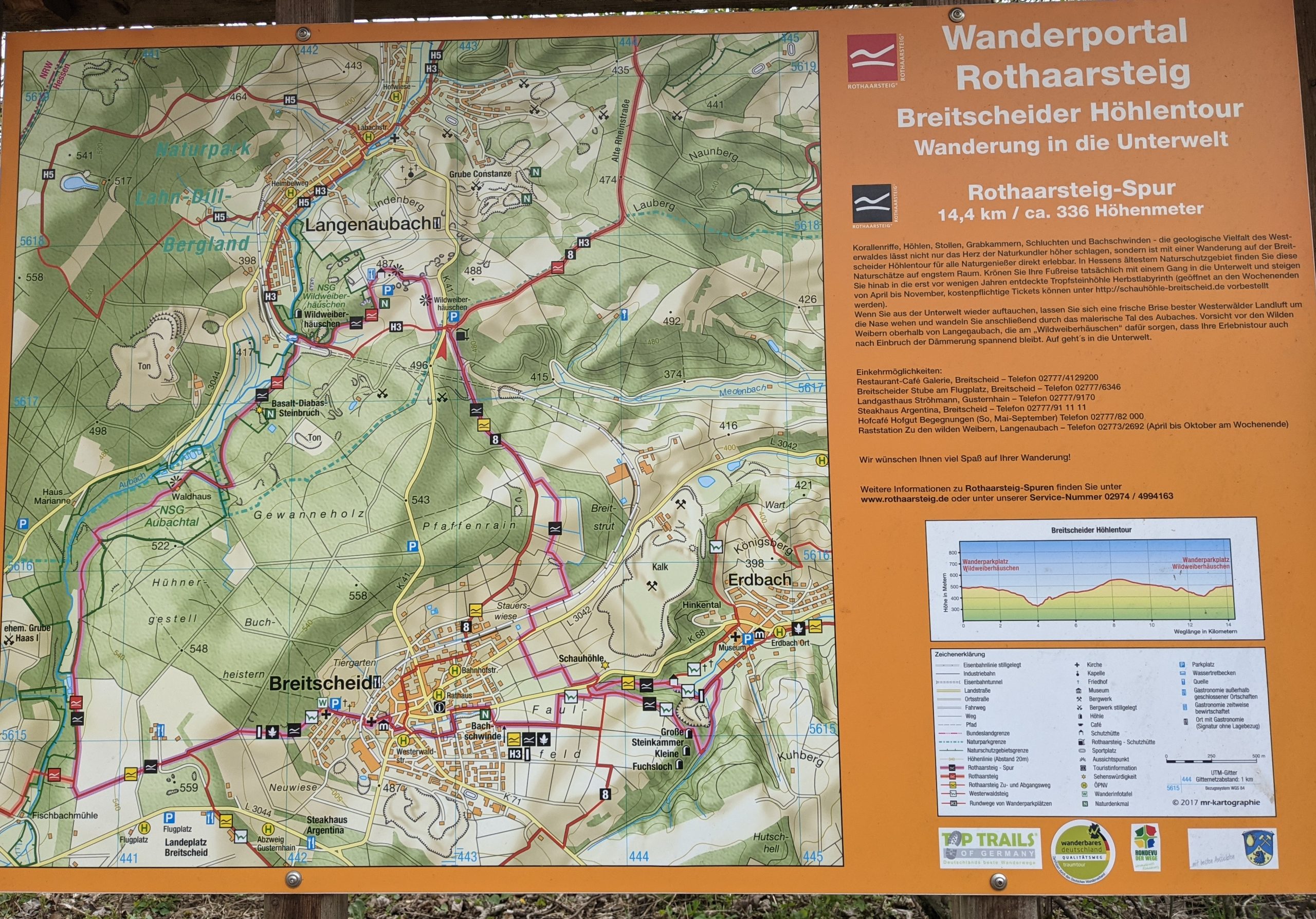 Breitscheider Höhlentour